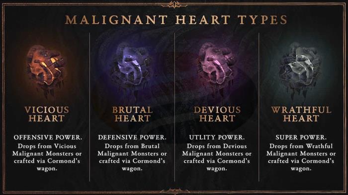 diablo 4 preparation-4